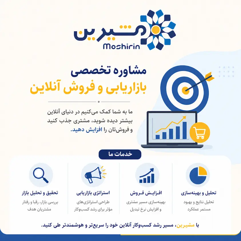 مشاوره تخصصی بازاریابی و فروش برای چه شرکت های مناسب است؟